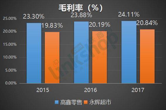 A5年终盘点：2014年电子商务行业大事记