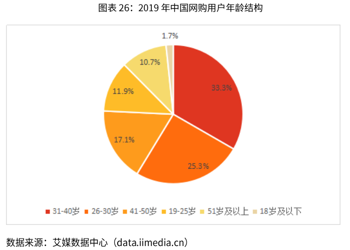 万达新闻网_万达电商 最新资讯a5_万达资讯电商最新进展