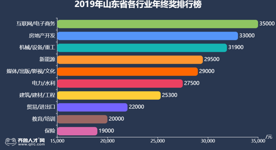 万达新闻网_万达电商 最新资讯a5_万达资讯电商最新进展