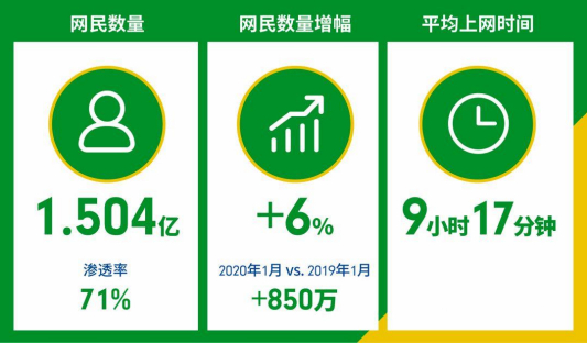 资讯电商网站有哪些_资讯电商网站有哪些平台_电商资讯网站有哪些