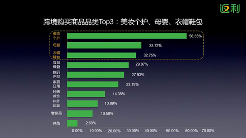 资讯电商网站有哪些平台_电商资讯网站有哪些_资讯电商网站有哪些