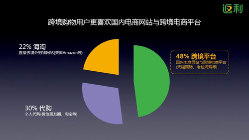 电商资讯网站有哪些_资讯电商网站有哪些_资讯电商网站有哪些平台