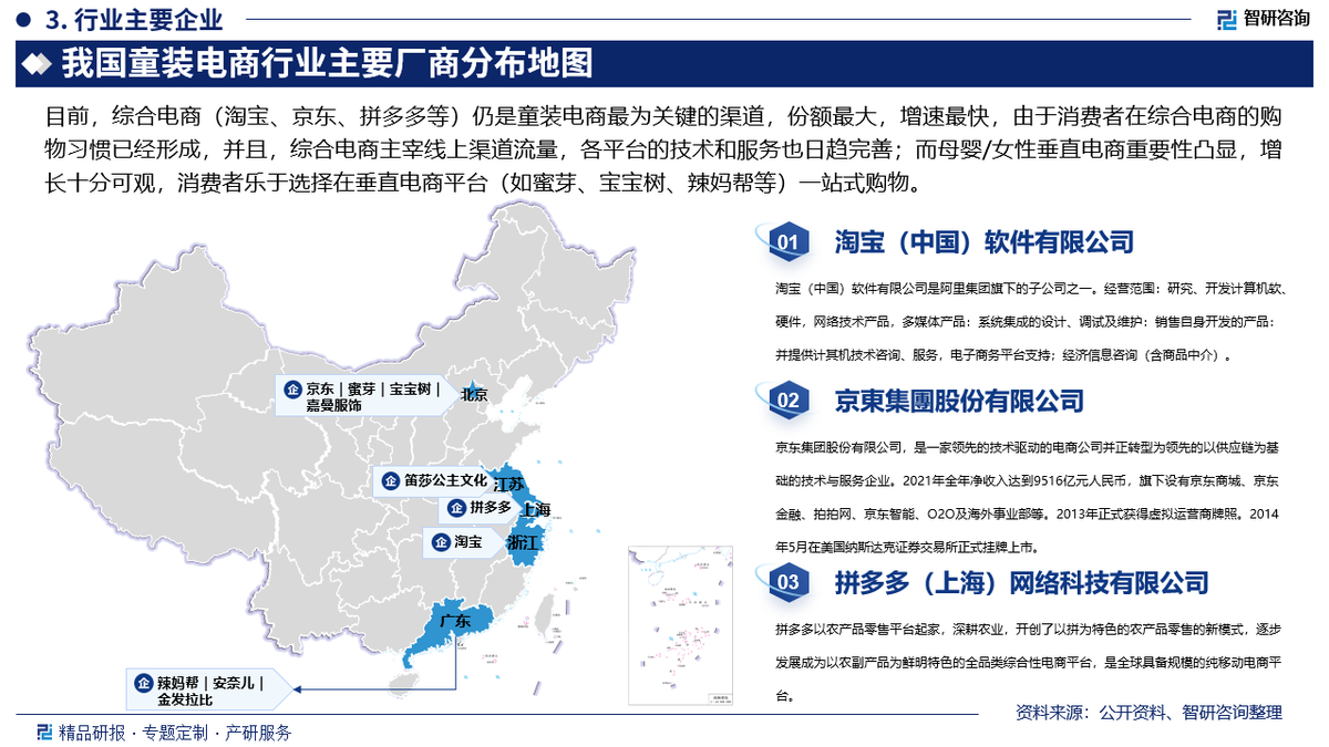 童装电商资讯_童装资讯网站有哪些_童装电商销售平台