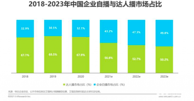 童装电商销售平台_童装电商_童装电商资讯