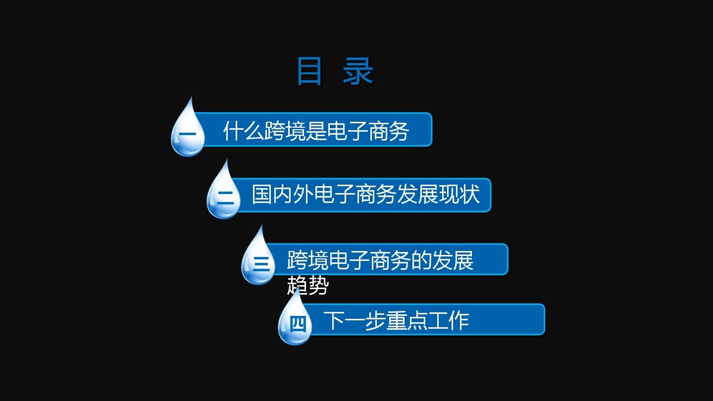 海量跨境电商如何秒通关