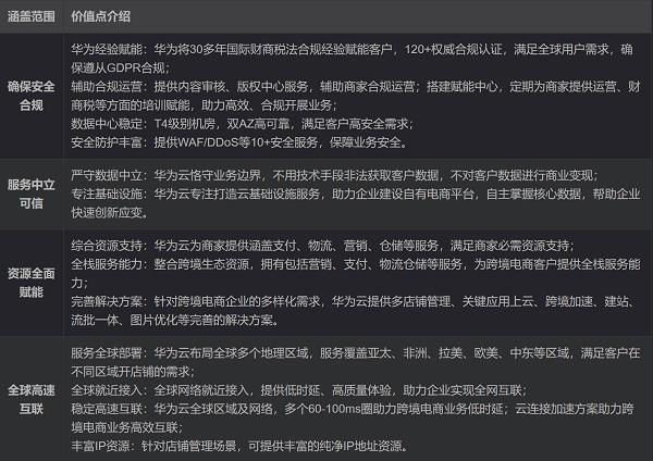 跨境电商资讯网站_跨境电商资讯_跨境资讯电商平台