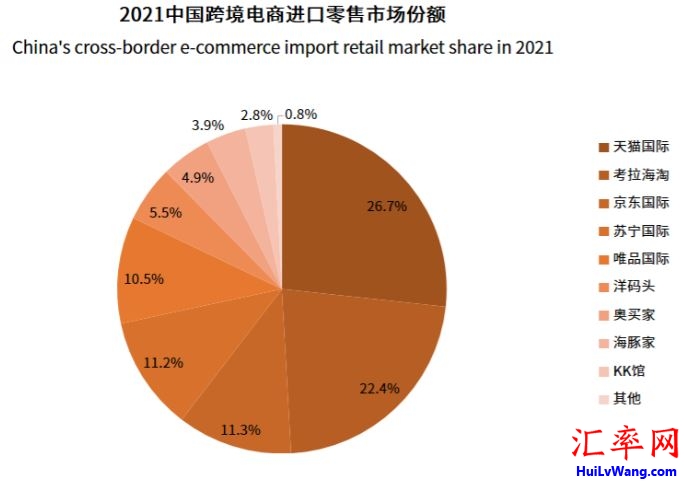 跨境电商资讯网_跨境资讯网站_我的跨境电商之路 资讯