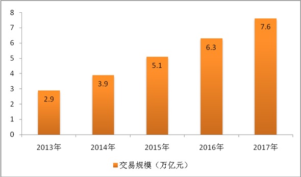 我的跨境电商之路 资讯_跨境资讯网站_跨境电商资讯网