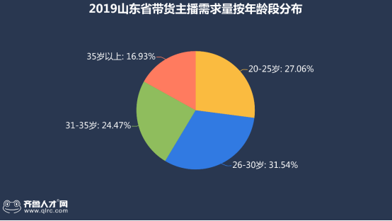 淘宝全球购卖家可靠吗_淘宝全球购怎么做_淘宝全球购货源