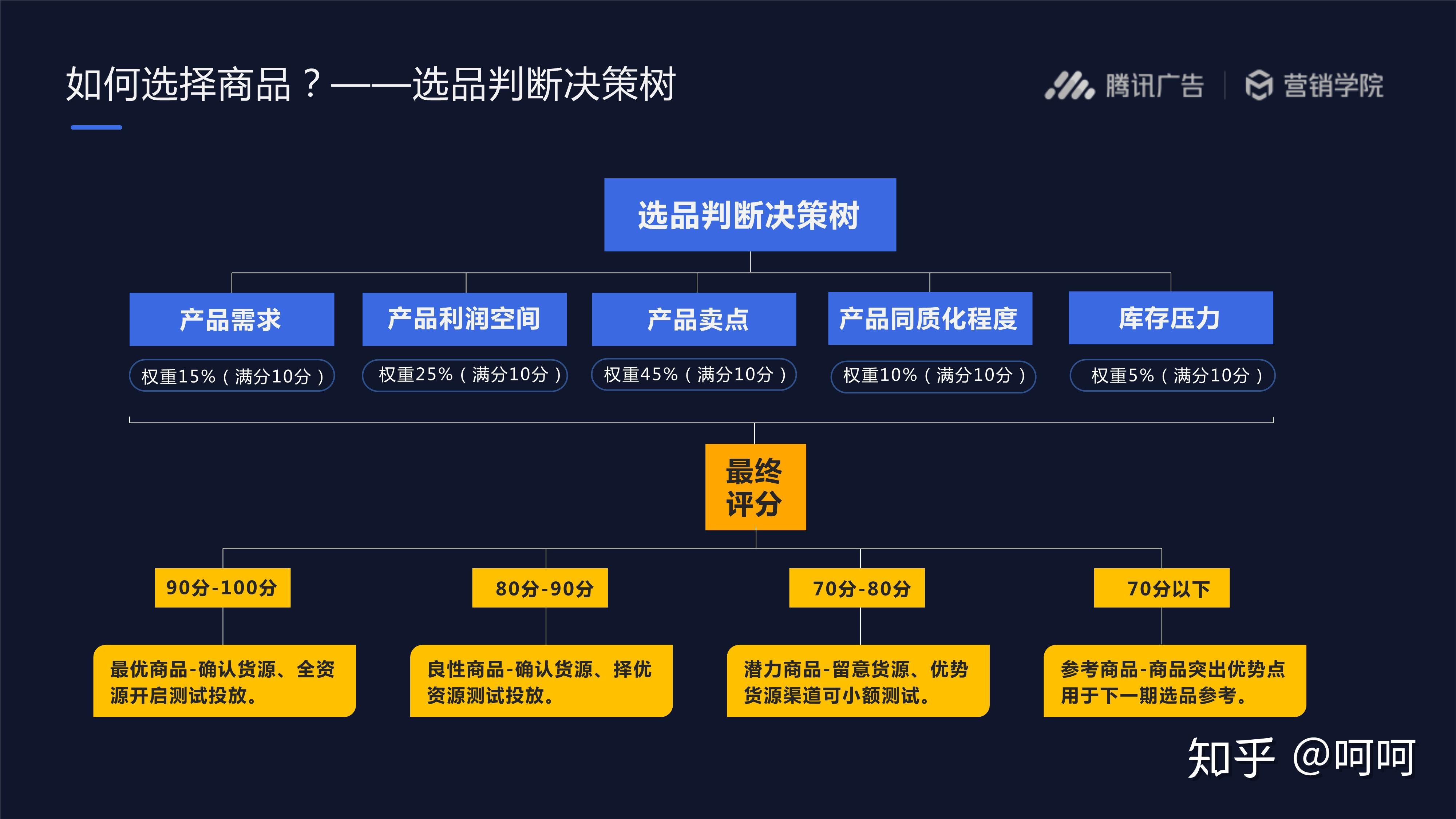 天猫国际商城网站_天猫国际商城官网店铺_天猫国际网页