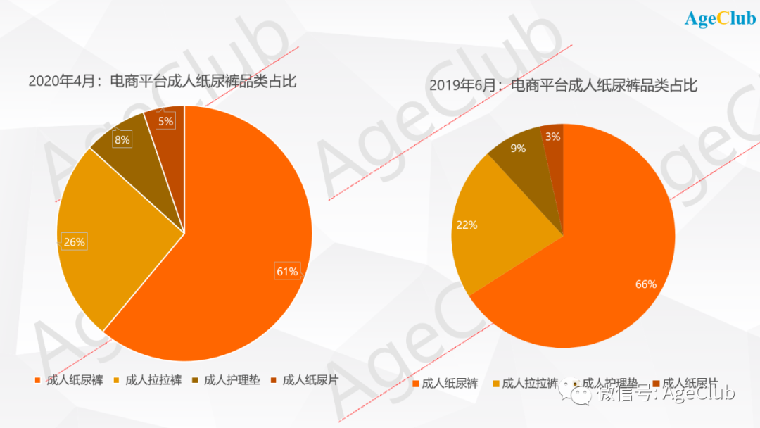 天猫纸尿裤排名_天猫国际纸尿裤_天猫超市的纸尿裤