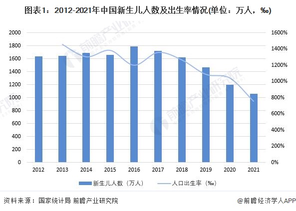 童装资讯电商怎么做_童装电商_童装电商资讯