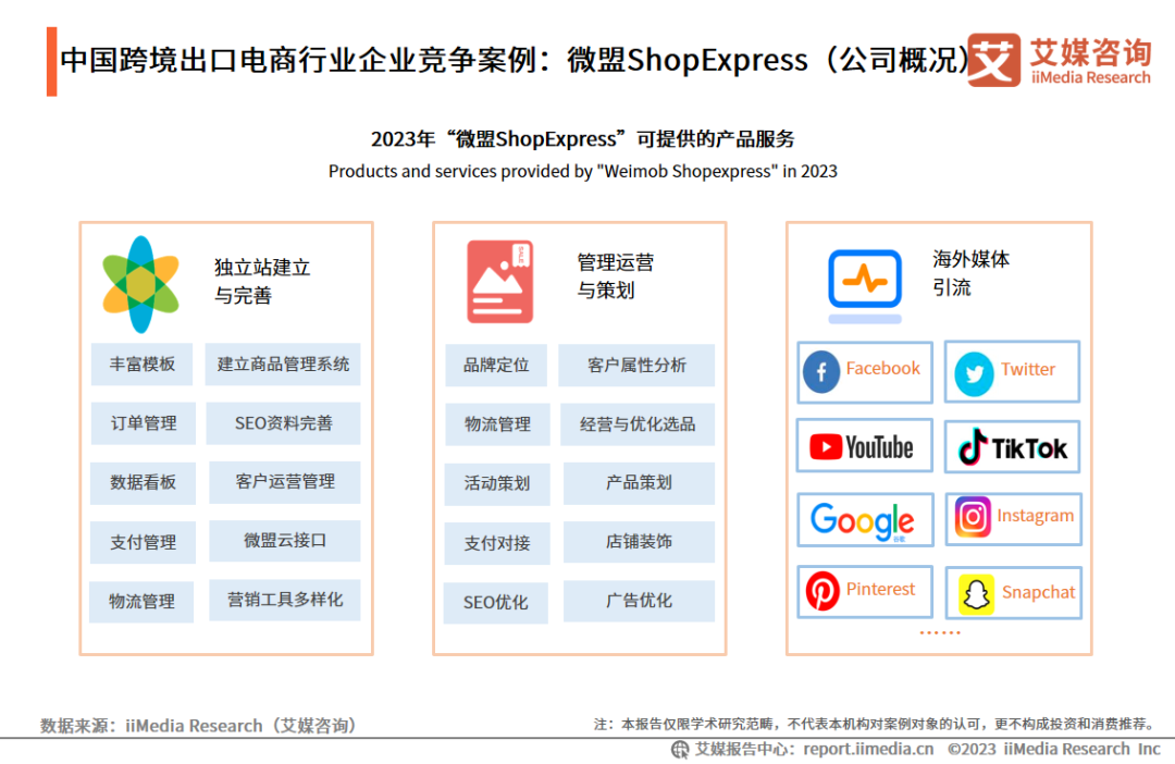 跨境资讯电商最新进展_跨境电商资讯_跨境电商最新资讯