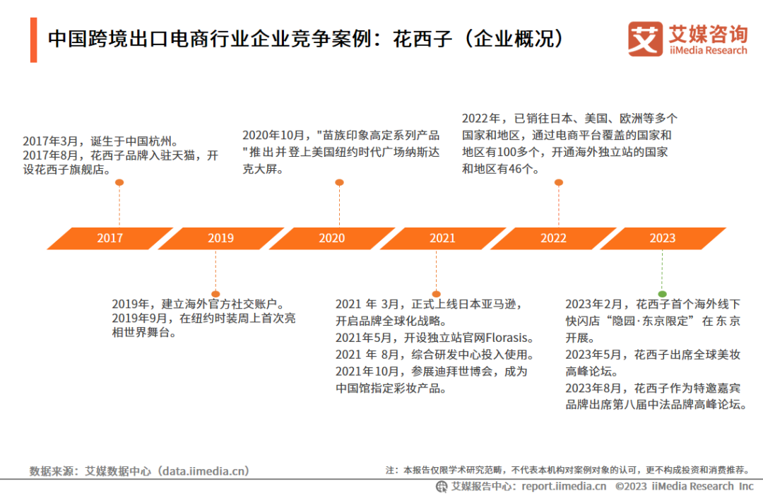 跨境资讯电商最新进展_跨境电商资讯_跨境电商最新资讯