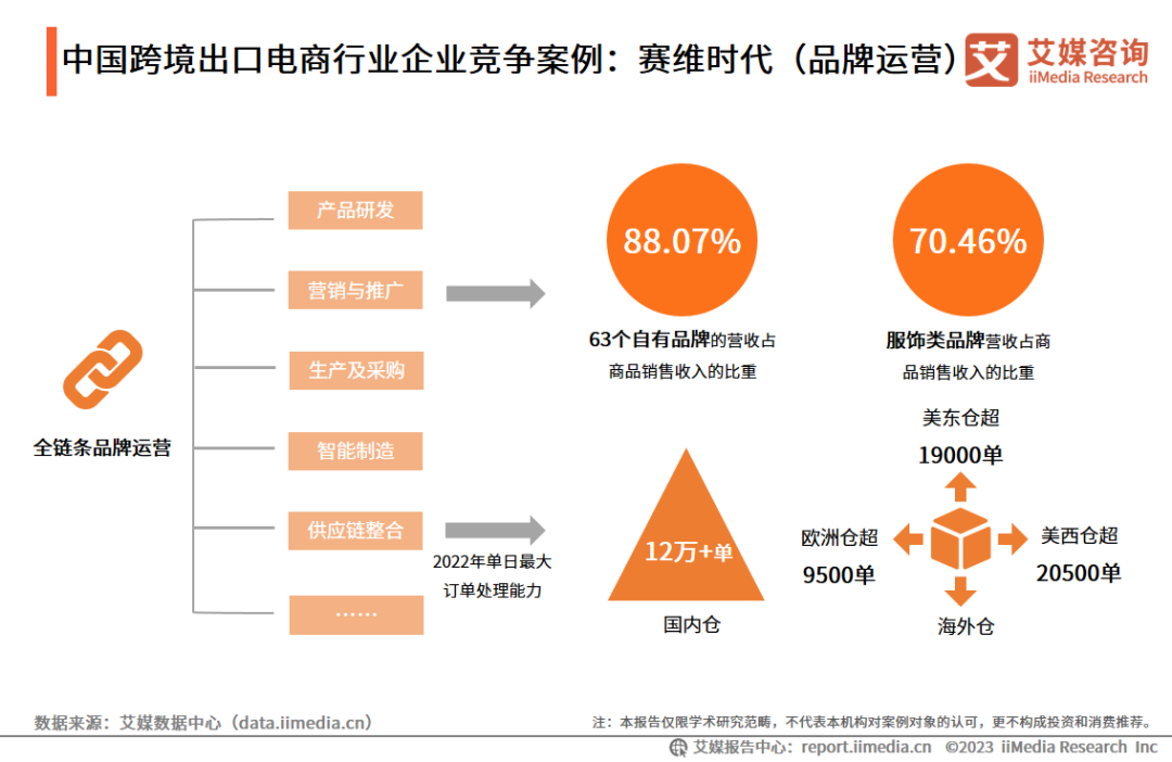 跨境电商最新资讯_跨境资讯电商最新进展_跨境电商资讯