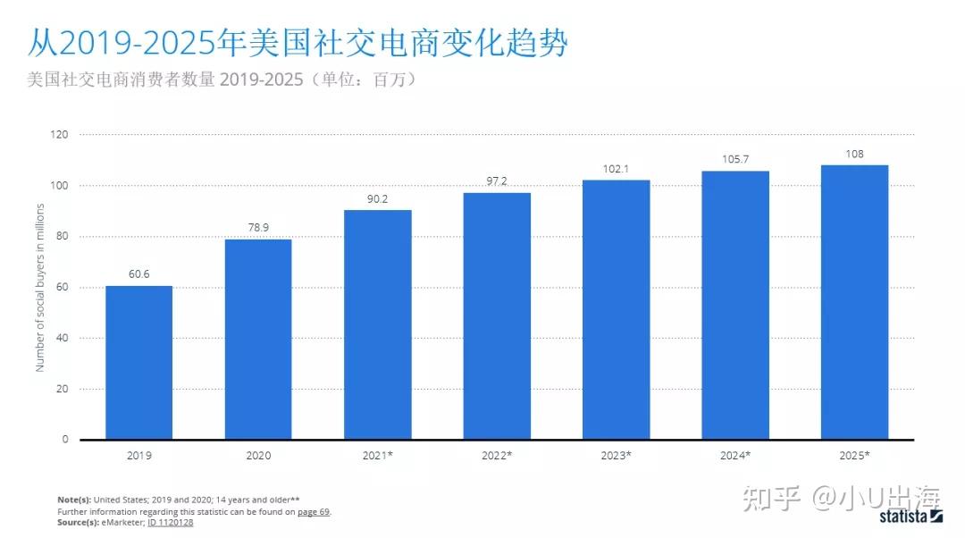 跨境电商权威网站_跨境电商资讯网站_跨境电商相关网站