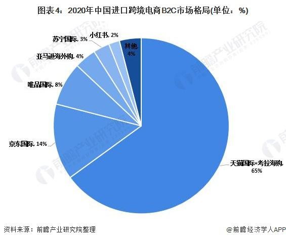 跨境电商资讯网站_跨境电商权威网站_跨境电商相关网站