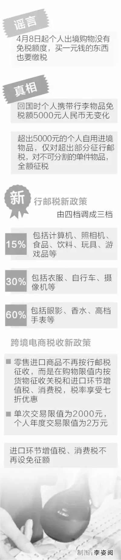 天猫国际可信度高吗_天猫国际信得过吗_天猫国际的东西可信吗