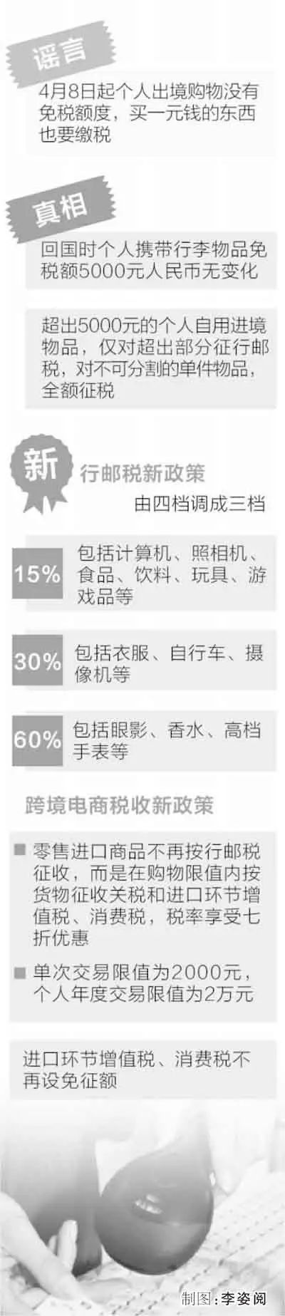 天猫国际能保证是正品吗_天猫国际可以相信吗_天猫国际的东西可信吗