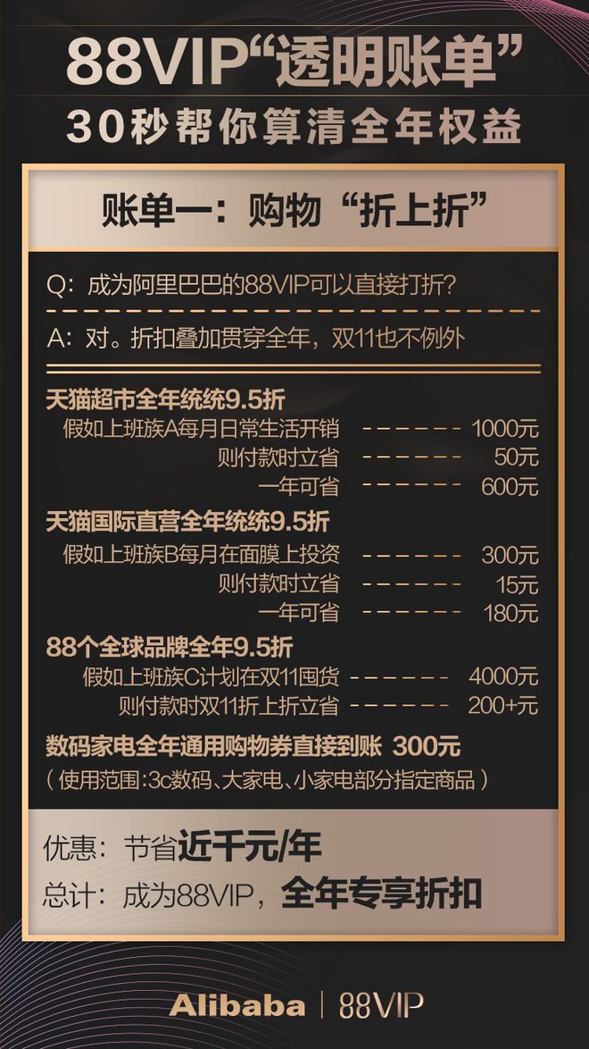 天猫商城国际商城_天猫国际商城在哪？_天猫国际商城官网店铺