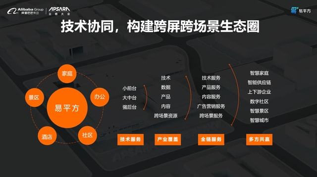 资讯农电商最新产品是什么_资讯农电商最新产品有哪些_农产品电商最新资讯