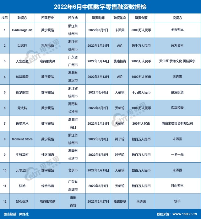 电商战略咨询报告_资讯电商战略规划_电商资讯战略