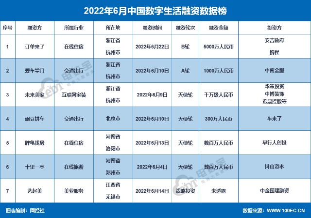 电商战略咨询报告_电商资讯战略_资讯电商战略规划