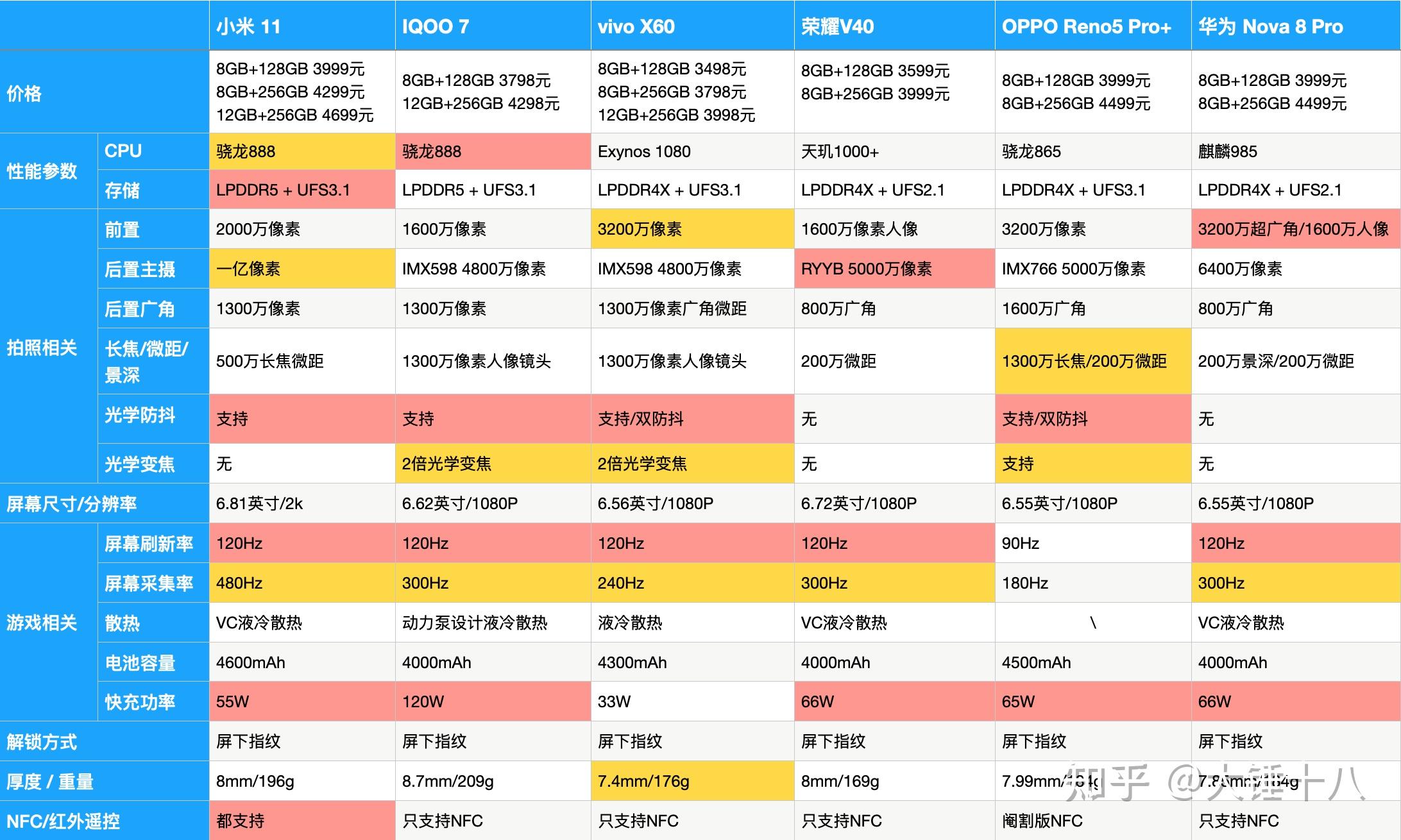 天猫代购国际商品_天猫国际 代购_天猫国际代购海外商品是正品吗