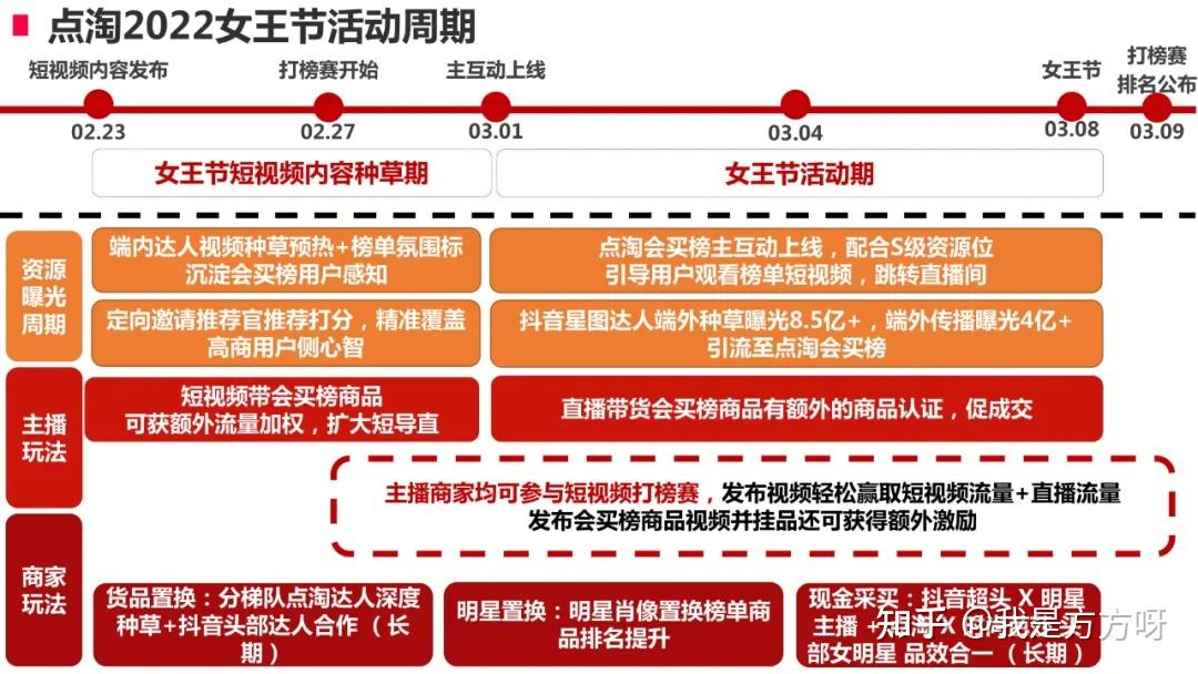 淘宝海外购物_淘宝海外全球购是正品吗_淘宝海外全球购