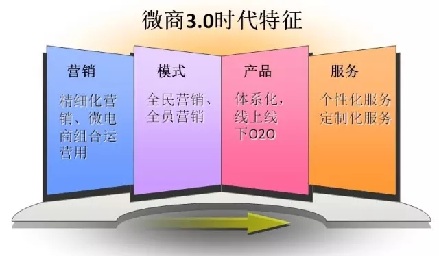 跨境电商资讯_跨境资讯电商平台排名_跨境电商资讯