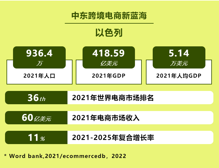 跨境资讯电商平台_跨境电商资讯_跨境电商资讯