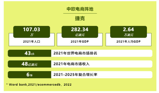 跨境电商资讯_跨境电商资讯_跨境资讯电商平台