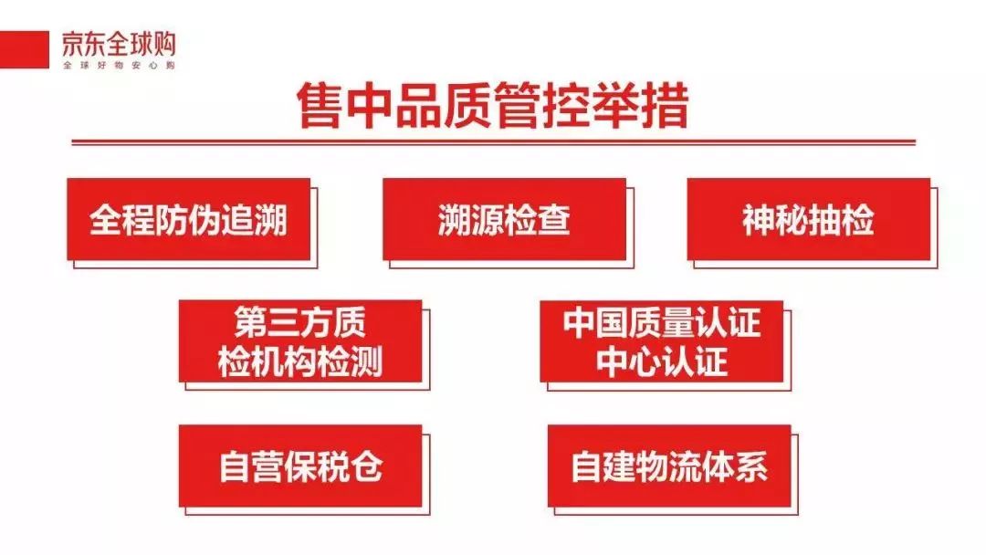 京东全球购开店费用_入驻京东购费用全球多少钱_京东全球购入驻费用