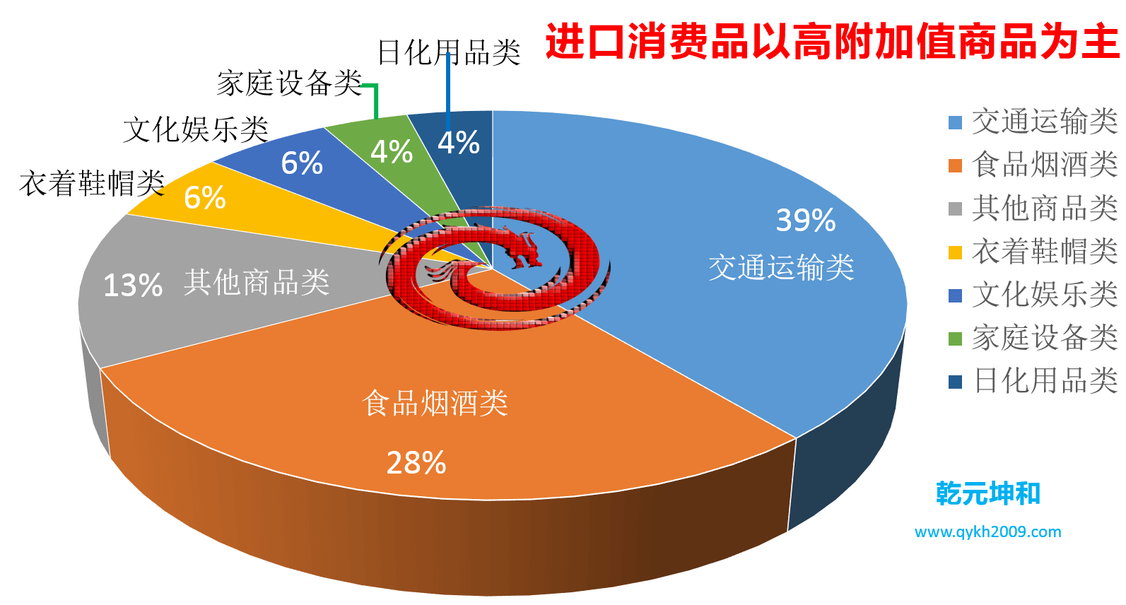 双十一天猫国际销售额_2020天猫国际双十一_天猫双十一销售总额