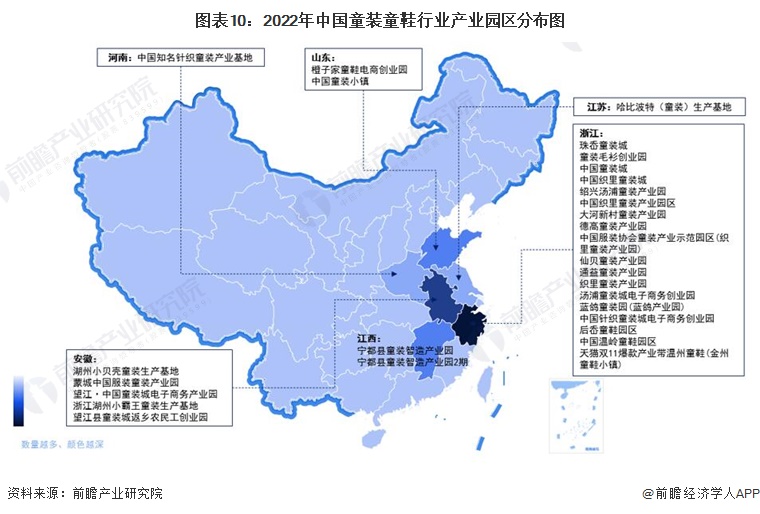 图表10：2022年中国童装童鞋行业产业园区分布图