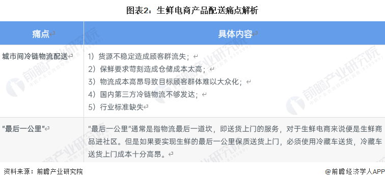 资讯电商排名网站前十_电商资讯网站 排名_电商资讯类网站