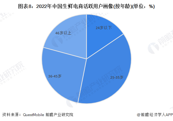 电商资讯网站 排名_资讯电商排名网站前十_电商资讯类网站