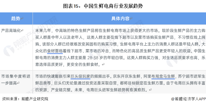 电商资讯网站 排名_资讯电商排名网站前十_电商资讯类网站