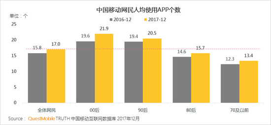 新闻资讯电商发展现状_电商新闻资讯_新闻式电商文案