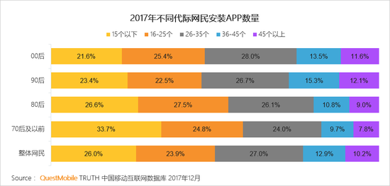 电商新闻资讯_新闻资讯电商发展现状_新闻式电商文案