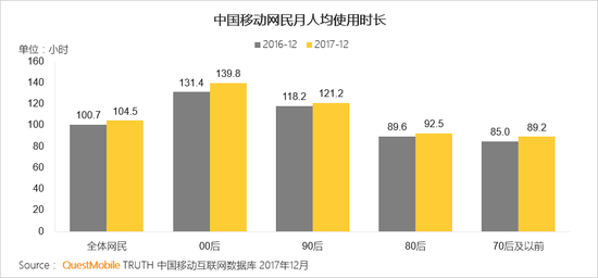 电商新闻资讯_新闻资讯电商发展现状_新闻式电商文案