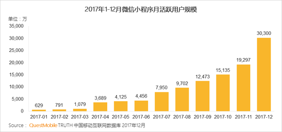 新闻资讯电商发展现状_新闻式电商文案_电商新闻资讯