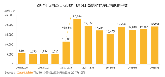 新闻式电商文案_电商新闻资讯_新闻资讯电商发展现状