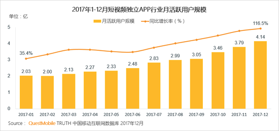 新闻资讯电商发展现状_电商新闻资讯_新闻式电商文案