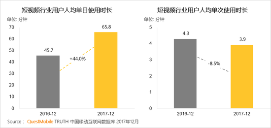 新闻资讯电商发展现状_新闻式电商文案_电商新闻资讯