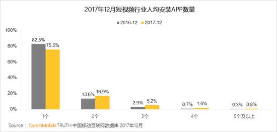 电商新闻资讯_新闻资讯电商发展现状_新闻式电商文案