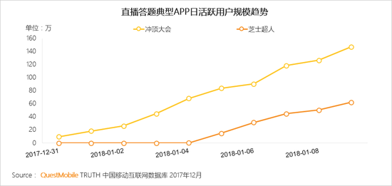 新闻资讯电商发展现状_电商新闻资讯_新闻式电商文案