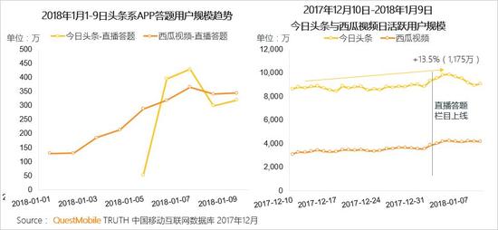 电商新闻资讯_新闻式电商文案_新闻资讯电商发展现状