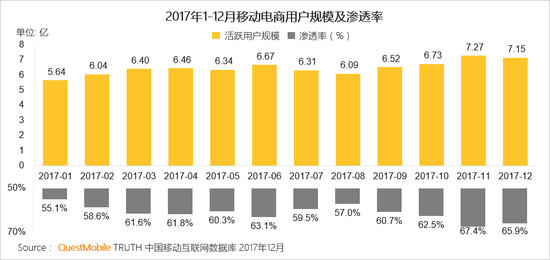 新闻式电商文案_新闻资讯电商发展现状_电商新闻资讯