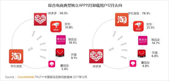 新闻资讯电商发展现状_电商新闻资讯_新闻式电商文案